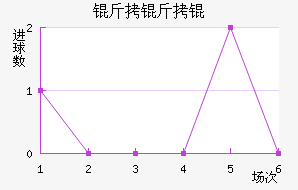 ����Ŀ˽�������������