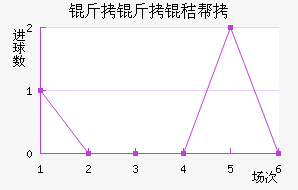 �����հ½�������������