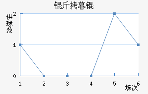 ��ĺ��½�������������