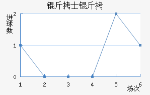 ��ʿ�ؽ�������������