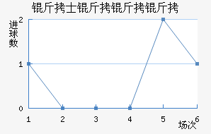 ��ʿ�����˽�������������