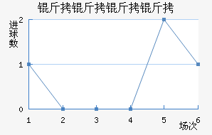 �������˽�������������