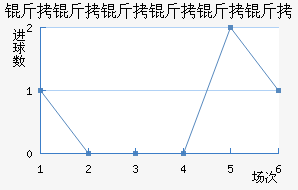 �����������ʽ�������������