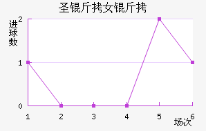 ʥ����ɯŮ���������������