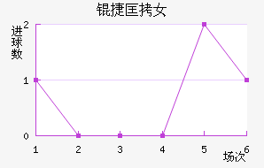 �ݿ�Ů���������������