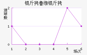 ��³ά����������������