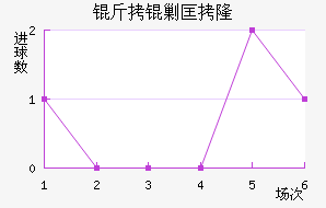 ���˿�¡��������������