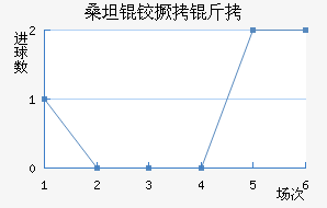 ɣ̹�¾�����������������