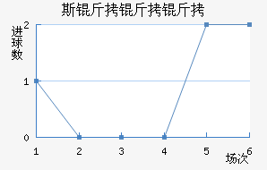 ˹��������������������