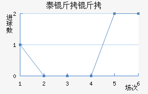 ̩������������������