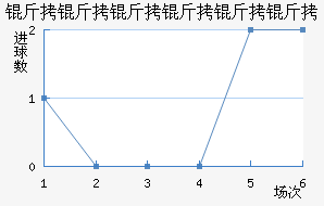 �����������ӽ�������������