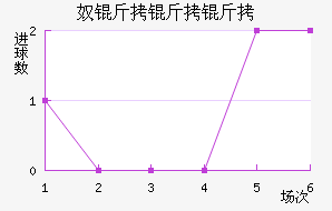 ū�����ǽ�������������