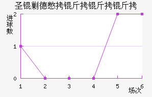 ʥ�˵±������ؽ�������������