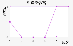 ˹�ĵǽ�������������