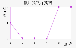 ����ŵ¬���ƽ�������������