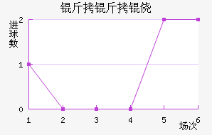 �����Ī��������������