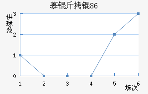 Ľ���1860��������������