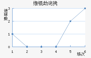 ά�ٲ��������������