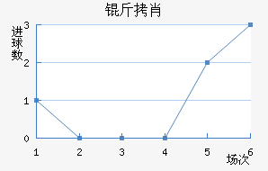 ��Ф��������������