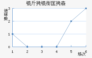 ���ֿ�ɭ��������������