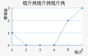 ��������������������