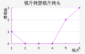 ��ɪ�ɽ�ͷ��������������