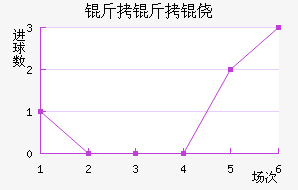 �����Ī��������������