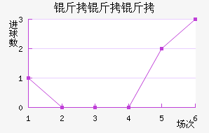 �������˽�������������