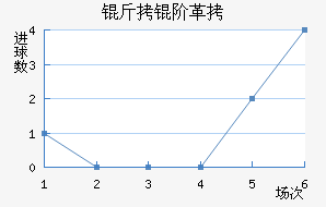 ���׸�������������������