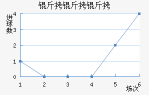 ��������������������