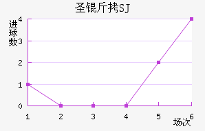 ʥ����ʥ������������������