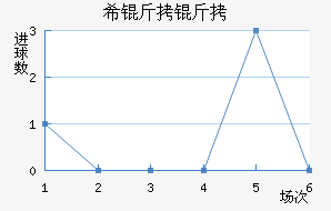 ϣ����˽�������������