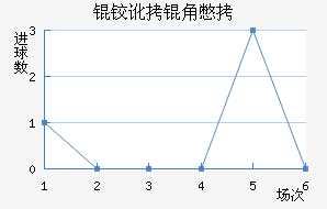 �¶��Ǳ���������������