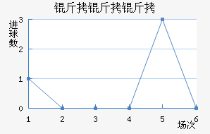 ���ް�������������������