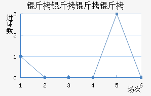 �������׽�������������