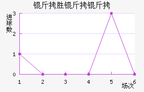 ��ʤ������������������