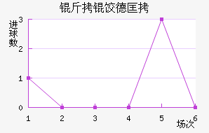 ���ȵ¿ƽ�������������