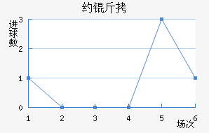 Լ����������������