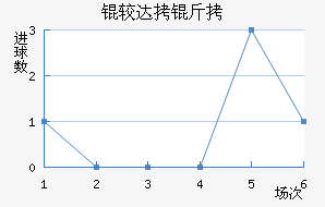 �ϴ���������������������