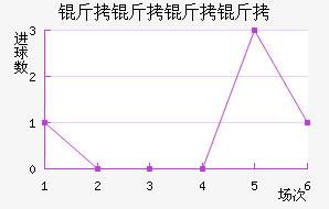 ��������������������