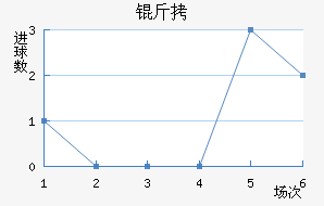 �򱤽�������������