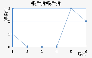 �������ǽ�������������