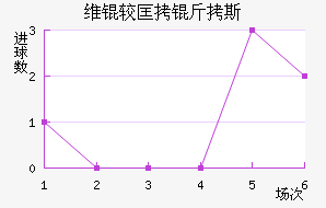 ά�Ͽ���˹��������������