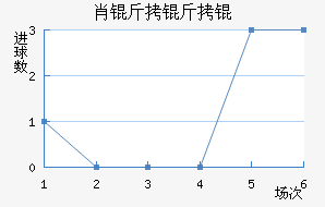 Ф������Ľ�������������