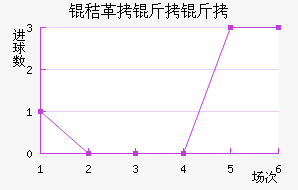 �ո������������������