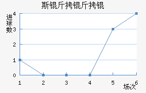 ˹����˽�������������