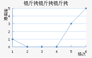 �����ðص������������������