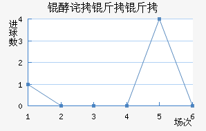 �Ͳ����Ͻ�������������