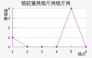 �Ϻ����ν�������������