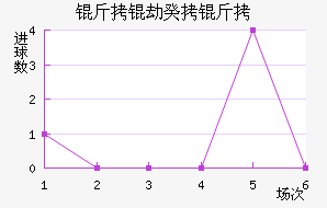 ���ٹ�������������������